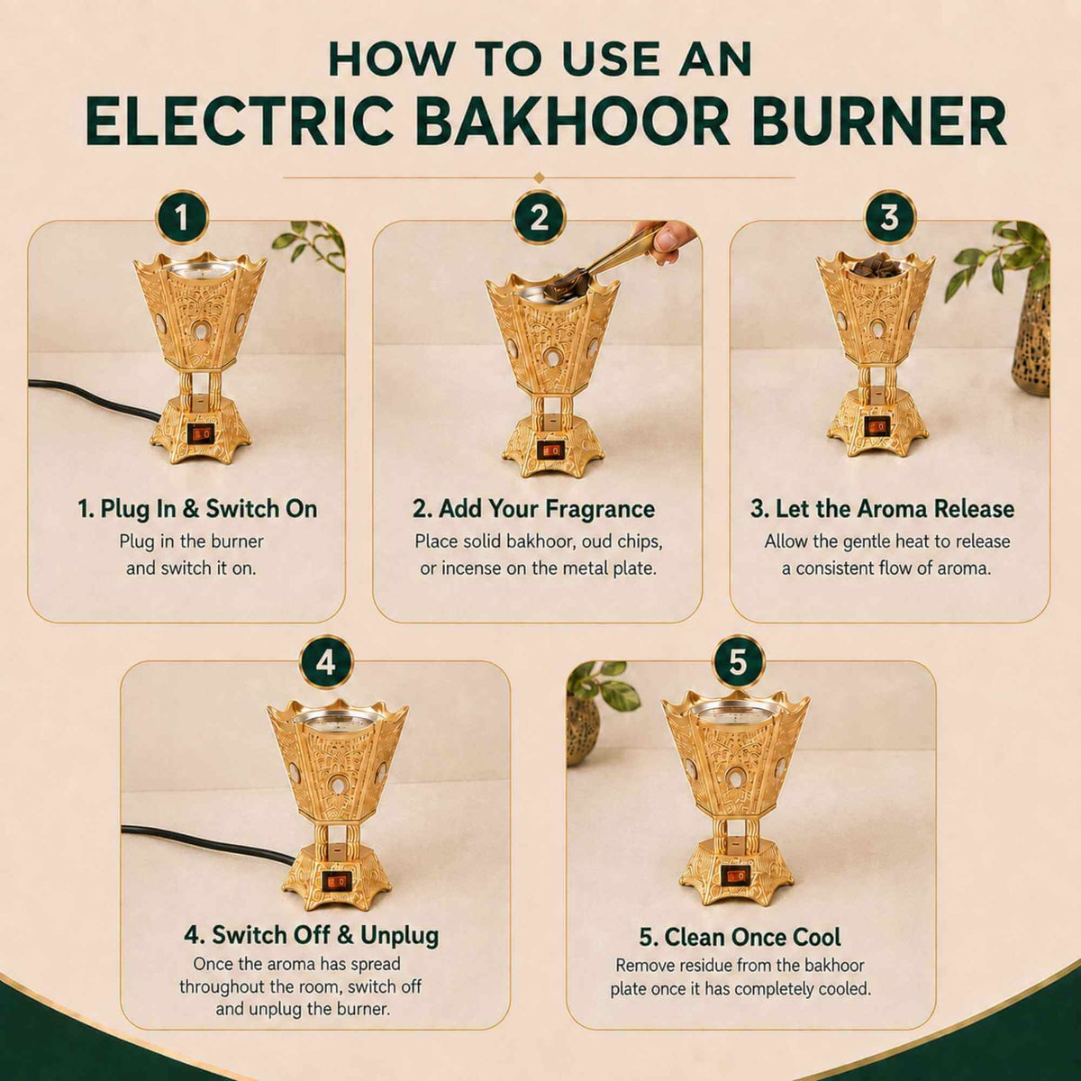 Infographic that contains five steps to burn bakhoor on a gold background.